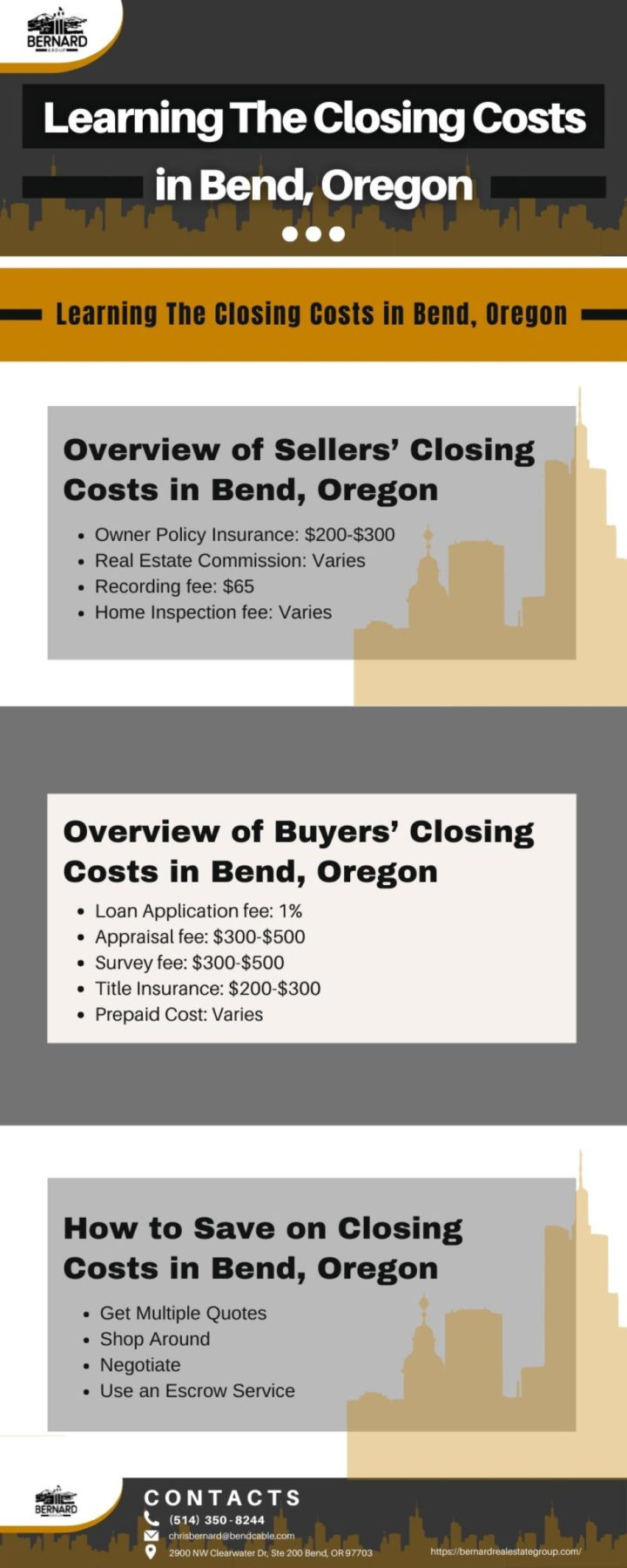 Learning The Closing Costs in Bend, Oregon